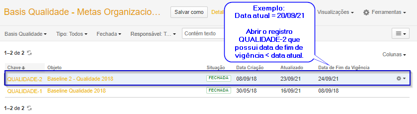 q2